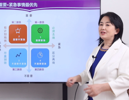 4-2时间管理：重要紧急任务安排