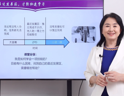 4-5高效学习法=学得快+会得多