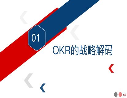 3-1OKR的战略解码