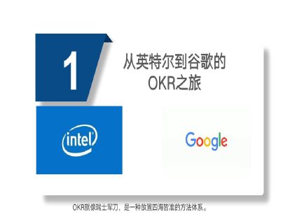 1-1从英特尔到谷歌的OKR之旅