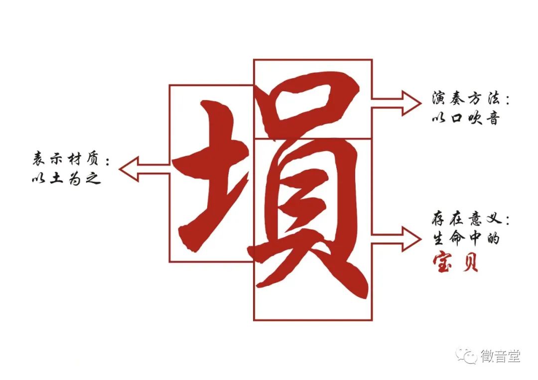 线上疗愈峰会-徴阳