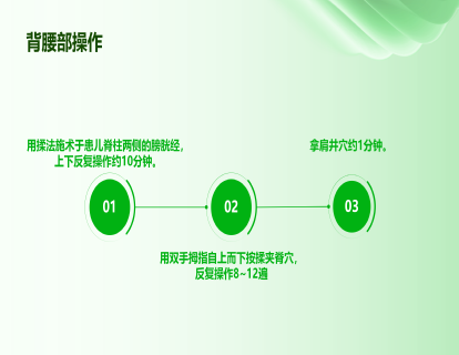 近视调理背腰部操作