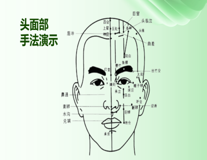 近视的头面部六步按摩法