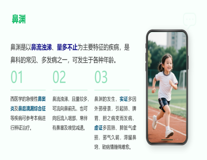 鼻渊（鼻窦炎）：肺经风热