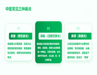 中医常见三种鼻炎：鼻窒、鼻鼽、鼻渊