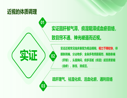 近视的体质调理——实证