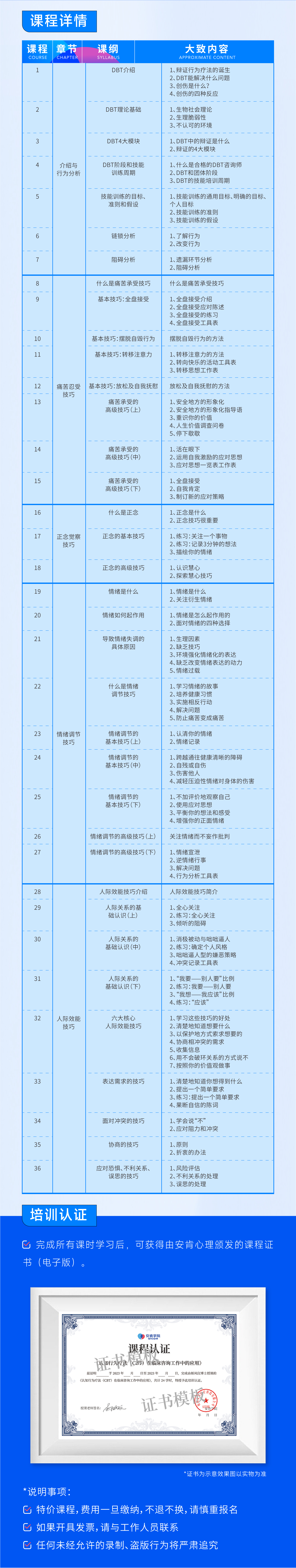 辩证行为疗法（DBT）系统研习班