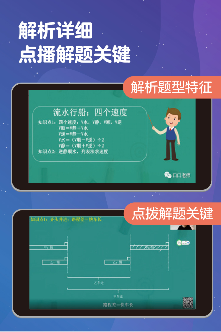 口口专题课《行程问题》