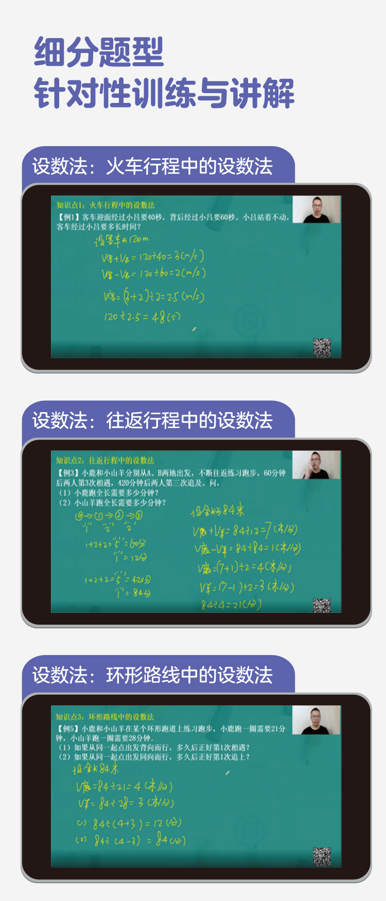 口口专题课《行程问题》
