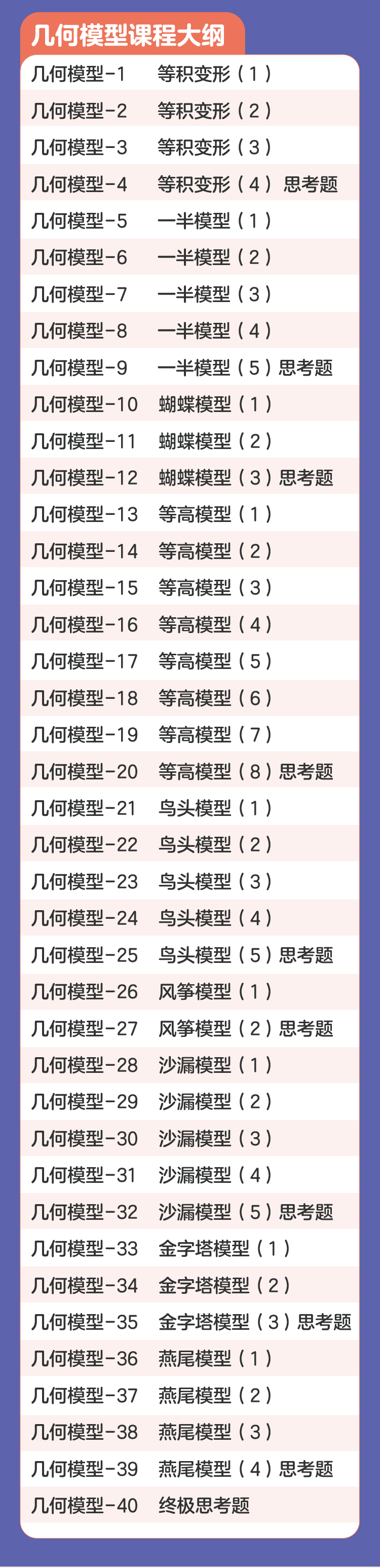 口口专题课《几何模型》
