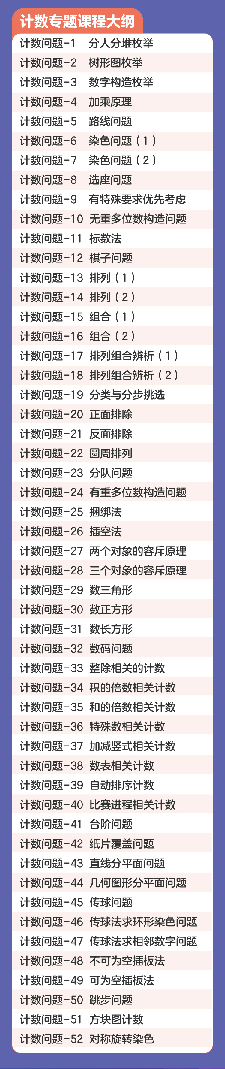口口专题课《计数问题》