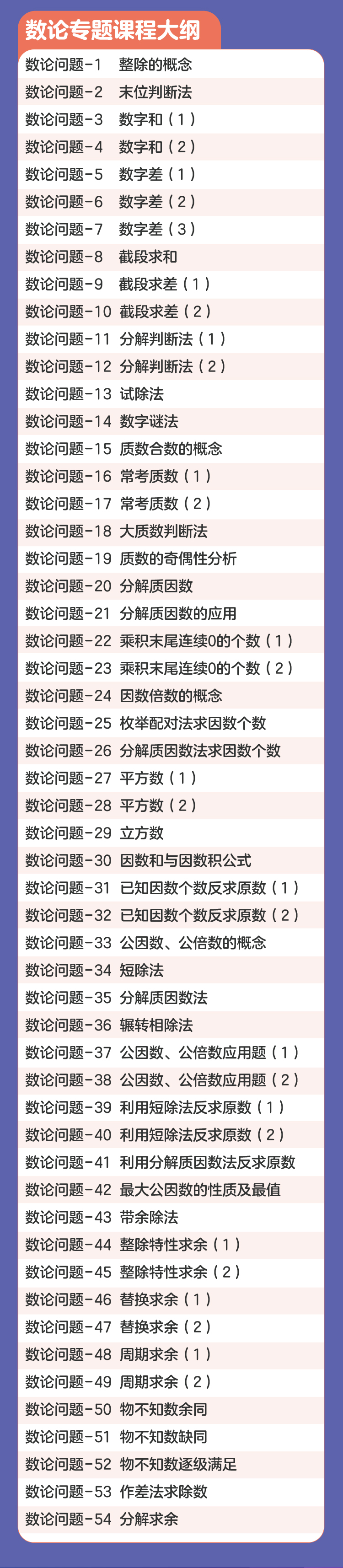 口口专题课《数论问题》
